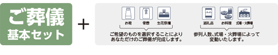 お葬式費用の組み立て方について