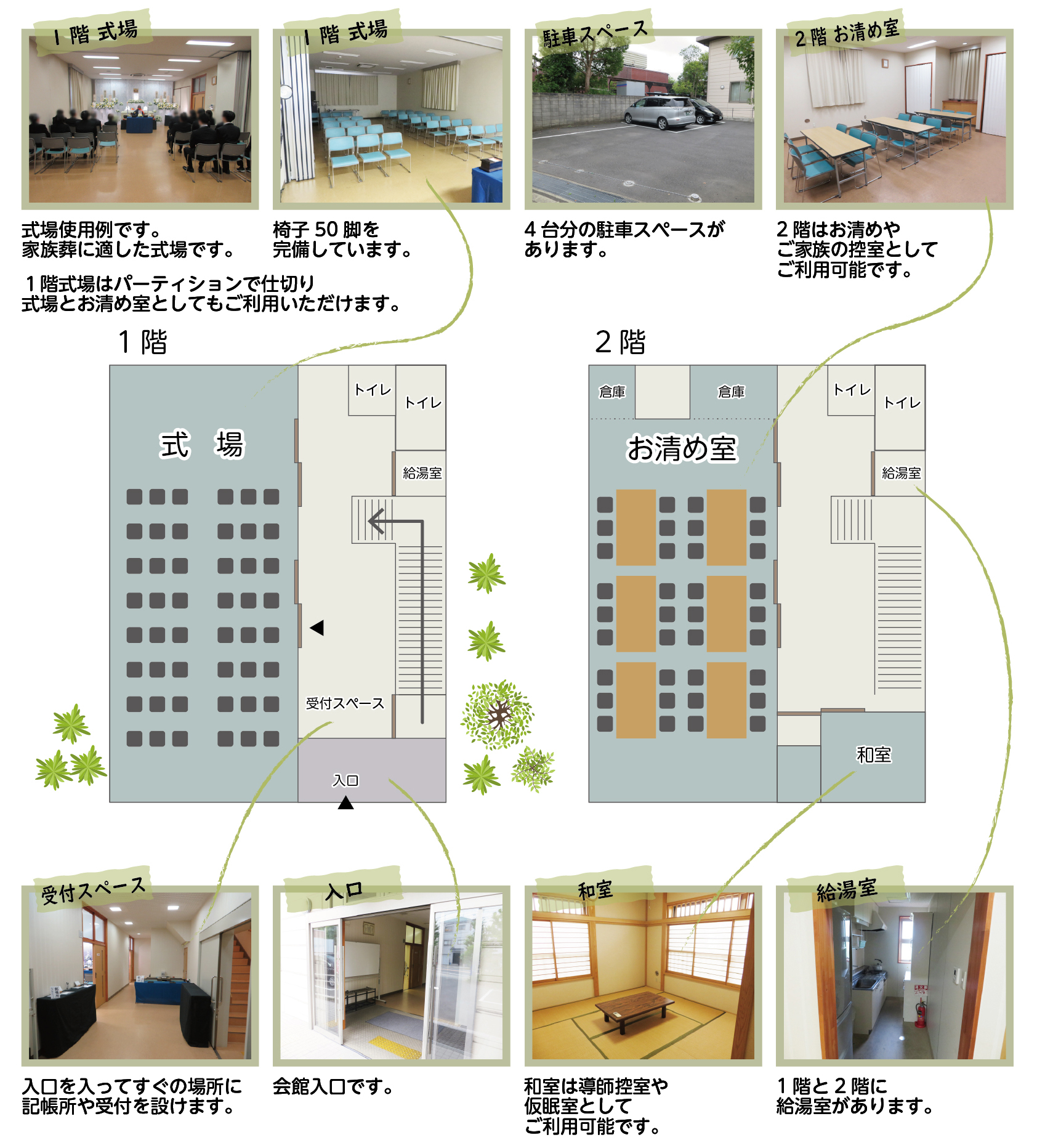 椿中央会館