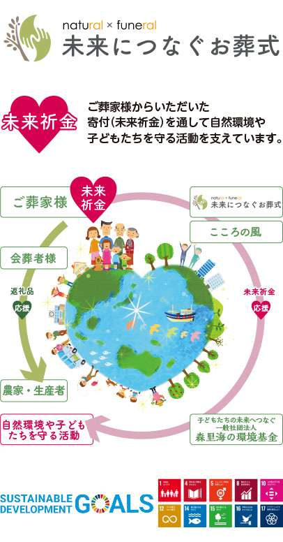 未来祈金